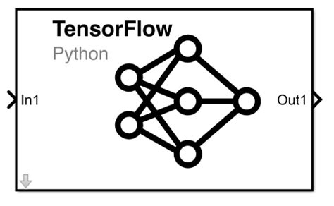 python tensorflow predict.